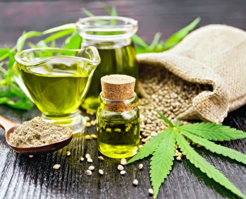 CBD Oil Can It Help Dogs With Aggression